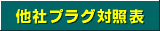 [J[̃vOύX͂`FbN